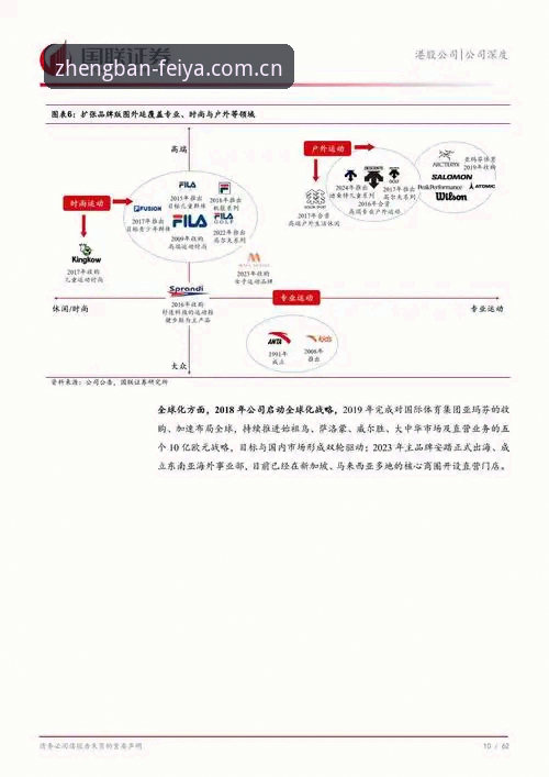 飞亚体育平台数据稳定性深度分析：正版访问路径与用户体验全面解析