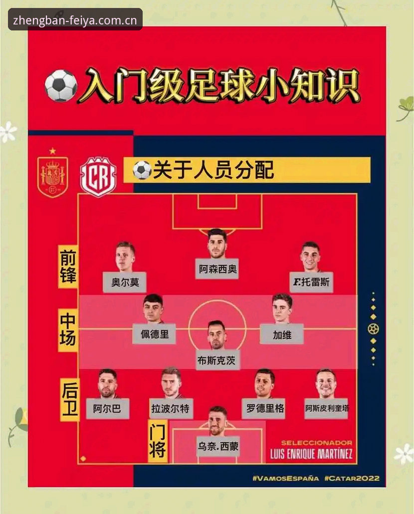 欧联杯决赛复盘操作教程：埃梅里五冠王朝的战术密码与飞亚体育手机版必备观赛指南